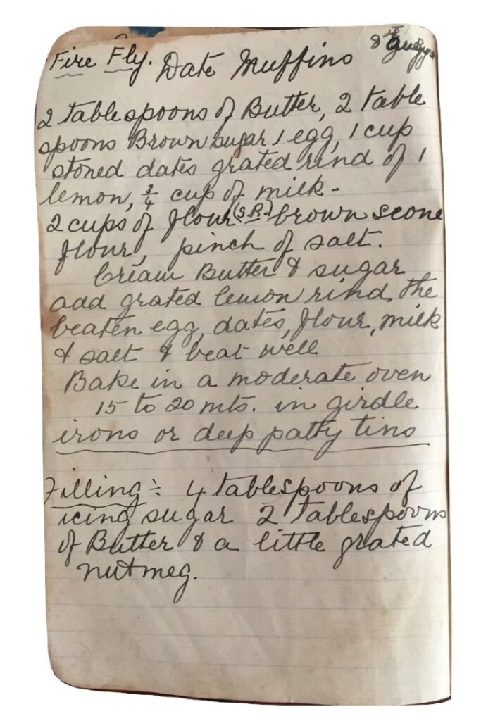 date muffins recipe